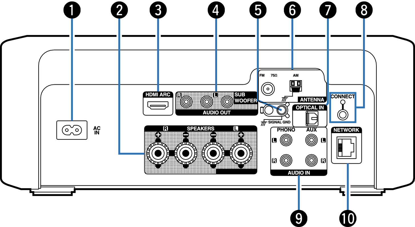 Name Rear RCDN12 small